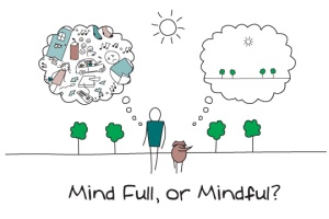 mindful